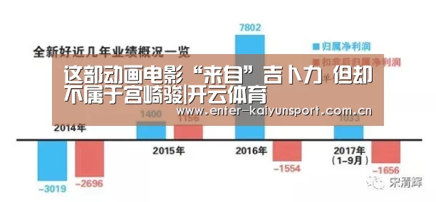 这部动画电影“来自”吉卜力 但却不属于宫崎骏|开云体育(图3) 这部动画电影“来自”吉卜力 但却不属于宫崎骏|开云体育(图3)